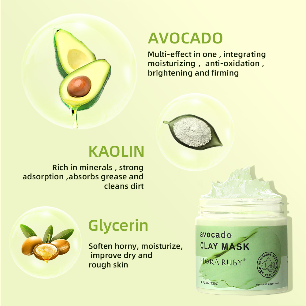 มาส์กหน้าบำรุงผิว-อะโวคาโดมาสก - Mud Mask Kaolin บทวิจารณ์และราคา