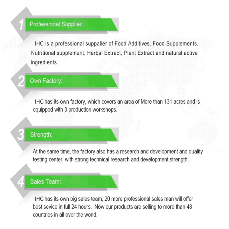 Global Fast Shipping บรรจุที่ก - Licorice Root Extract บทวิจารณ์และราคา