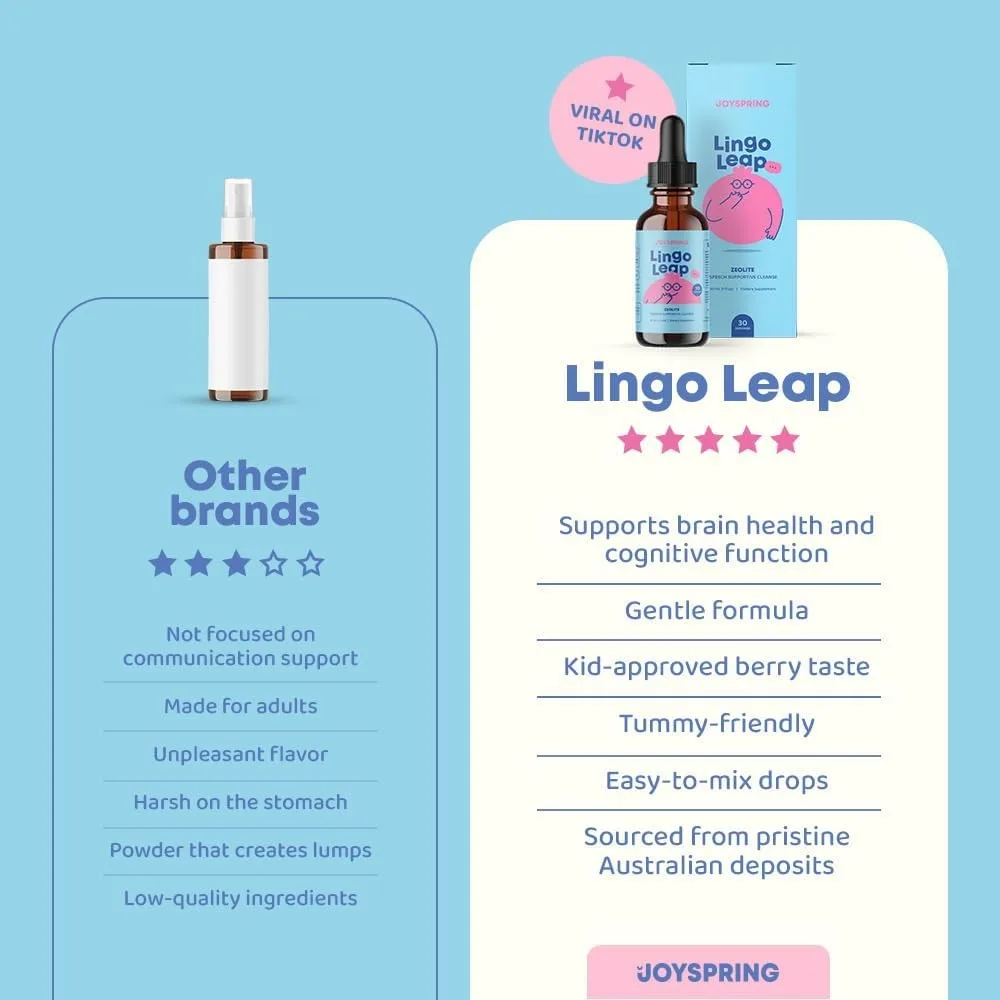 ลิงโก้ลีป ดรอปส์ - ผลิตภัณฑ์เส - Licorice Root Extract บทวิจารณ์และราคา