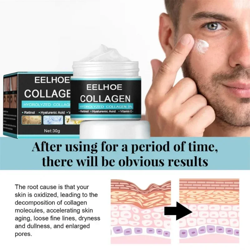 ครีมคอลลาเจนสำหรับผู้ชายปรับปร - Retinol Vitamin A Cream บทวิจารณ์และราคา