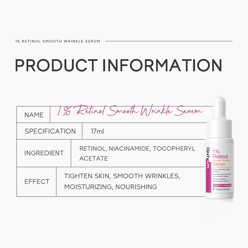 เซรั่มลดเลือนริ้วรอย Quiyum 1% - Niacinamide Brightening Serum บทวิจารณ์และราคา